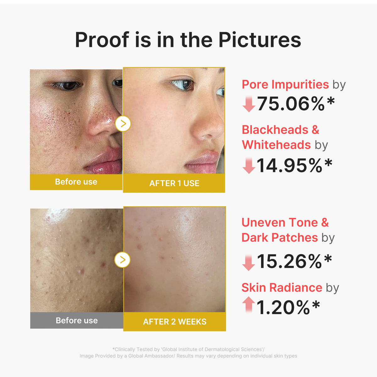 Kojic Acid and Turmeric Brightening Peel Shot