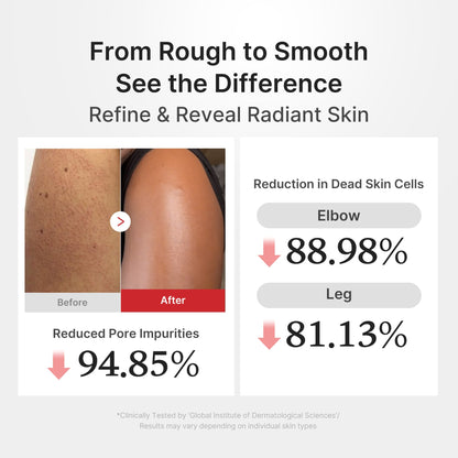 Hypochlorous Acid Gentle Exfoliating Rice Body Peel Shot