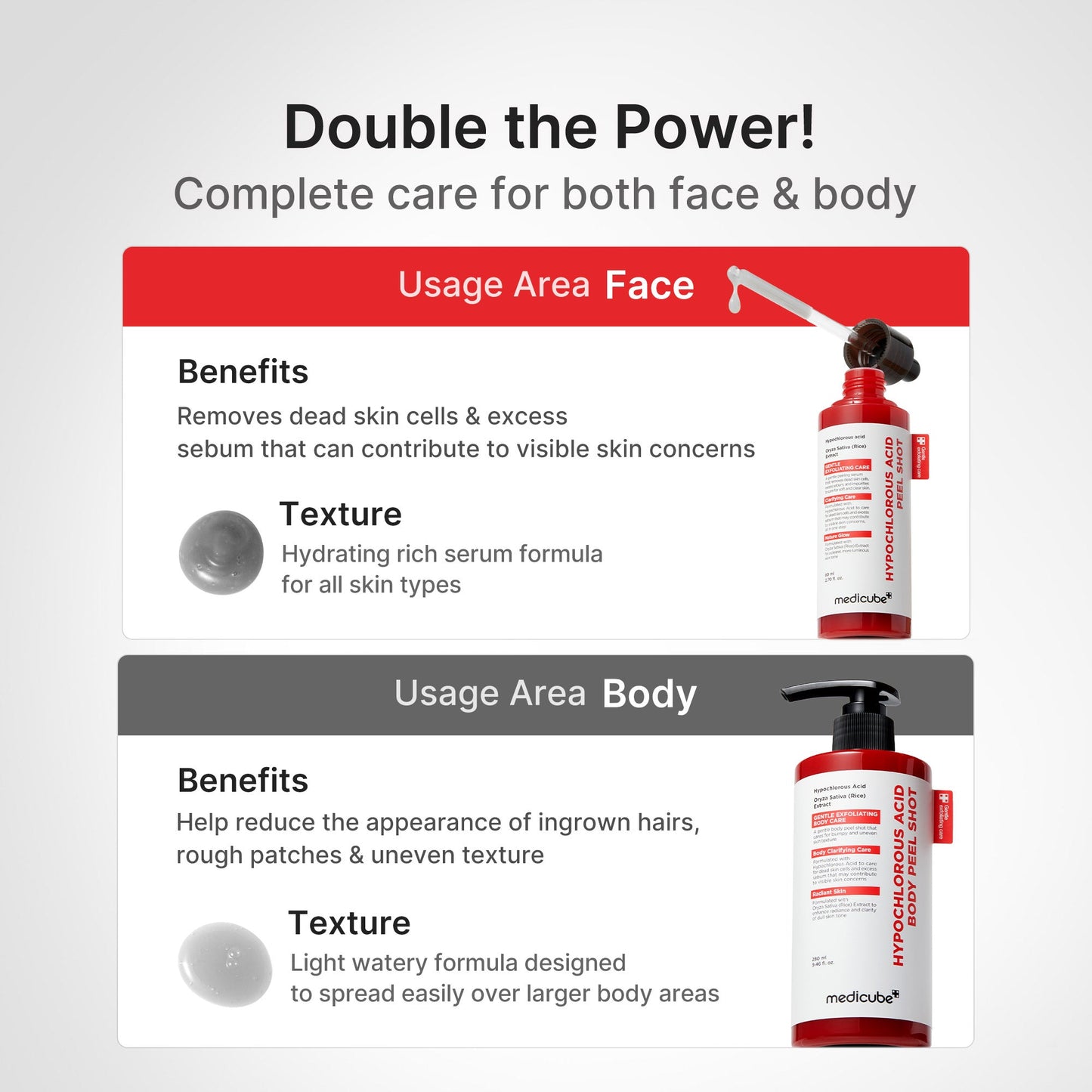 Hypochlorous Acid Gentle Exfoliating Rice Peel Treatment
