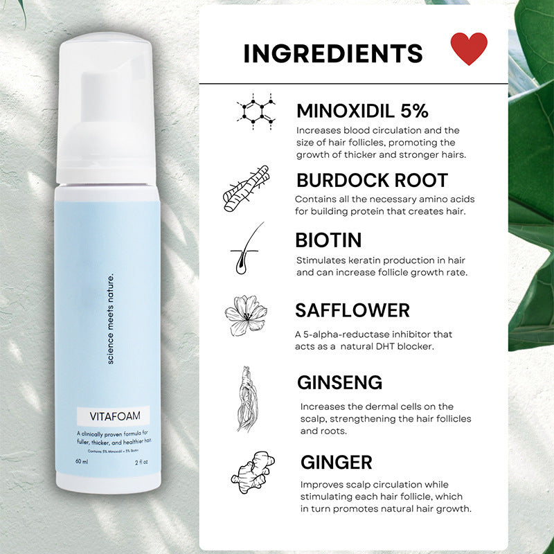 Minoxidil Hair Growth Foam Serum