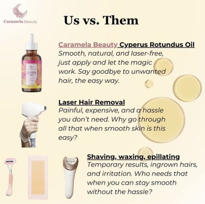 Cyperus Rotundus Hair Removal Essential Oil