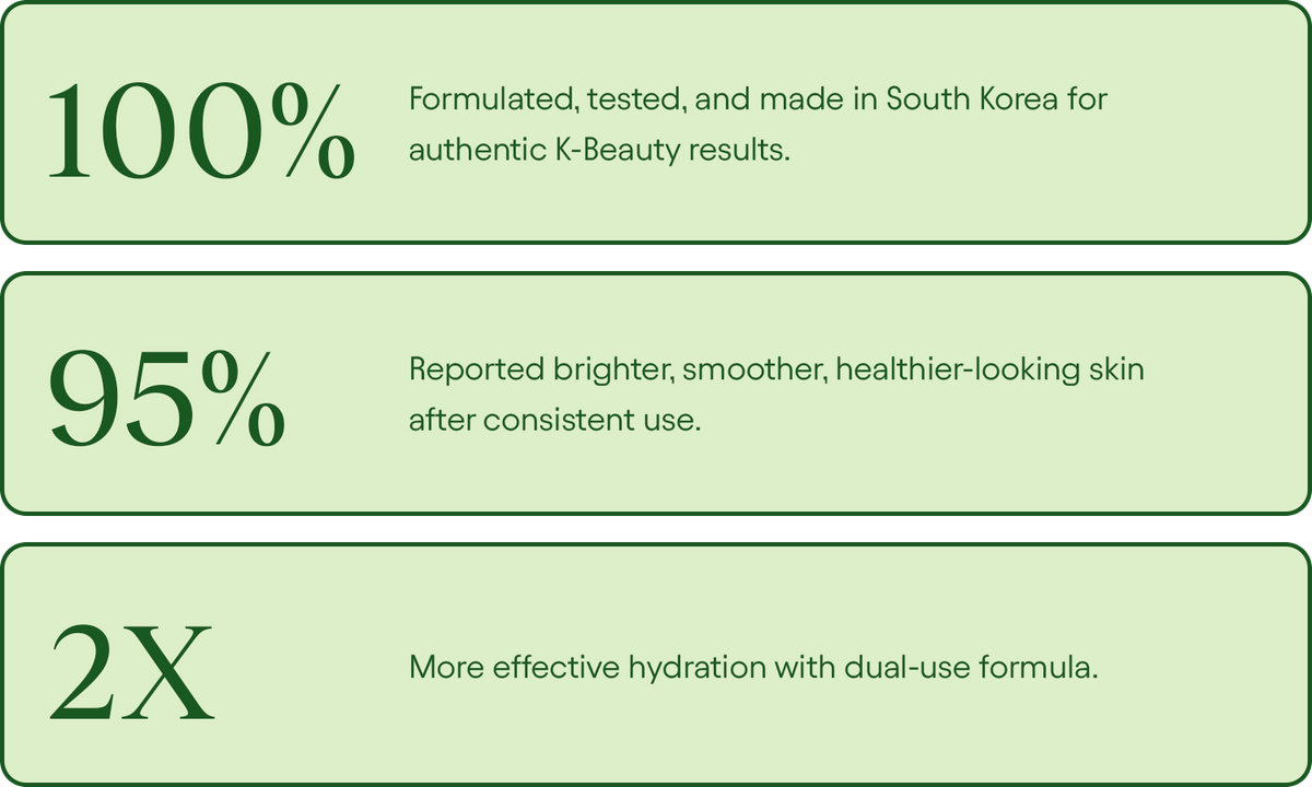 Renewal & Rejuvenation Exfoliating Facial Toner Pads