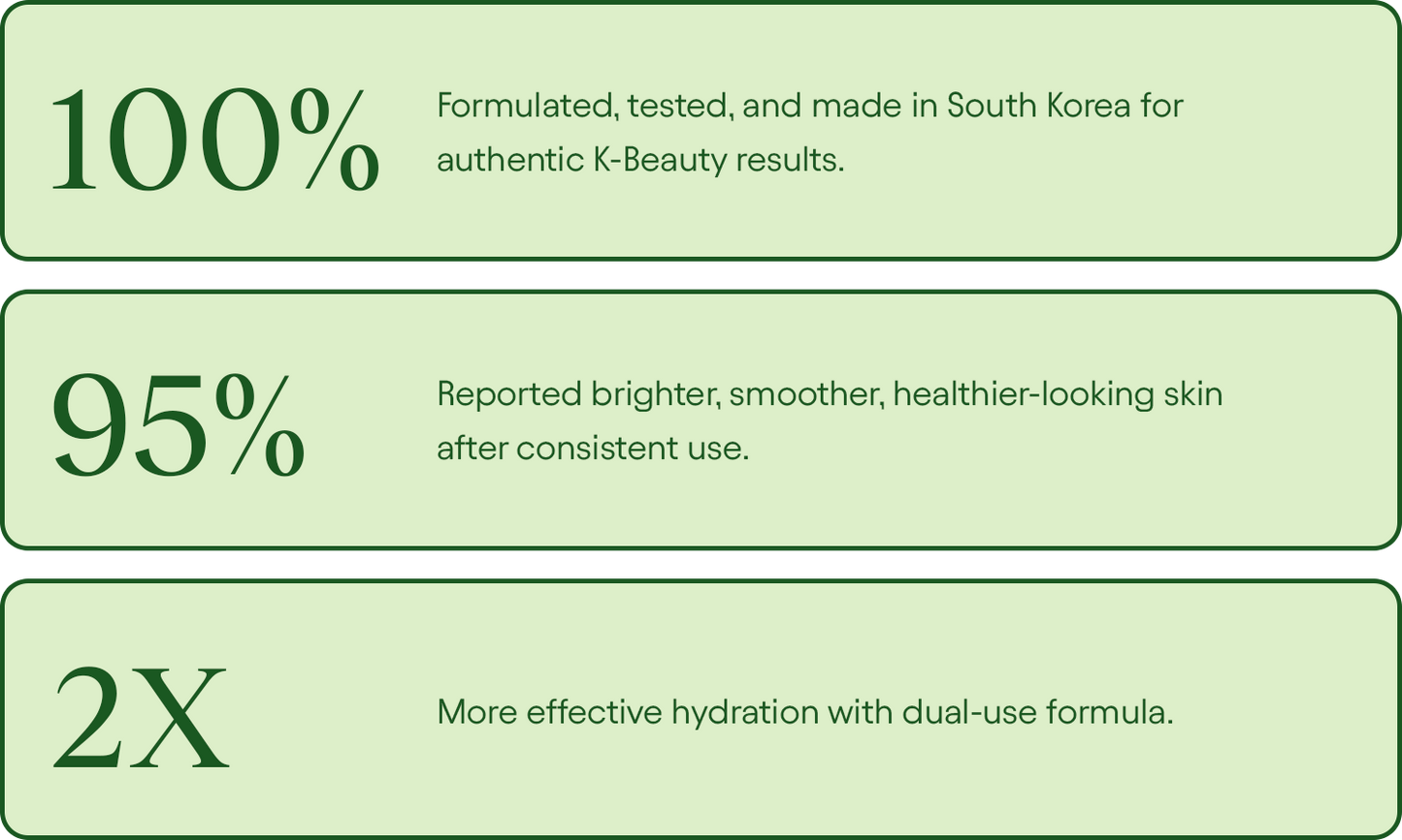 Renewal & Rejuvenation Exfoliating Facial Toner Pads
