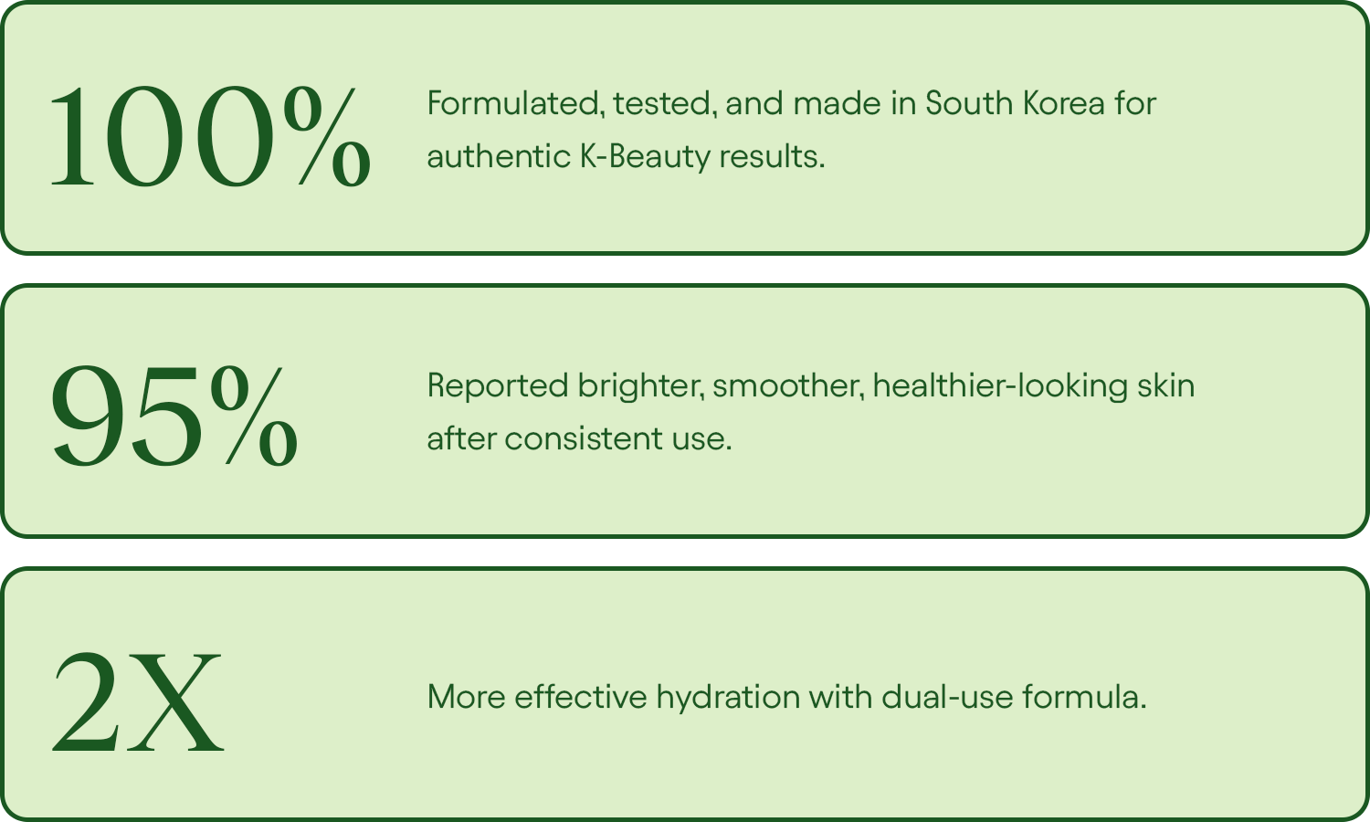 Renewal & Rejuvenation Exfoliating Facial Toner Pads